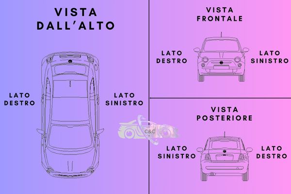 225/50 R16 CATENE DA NEVE SNOW FUTURE 9 MM OMOLOGATO GRUPPO 90